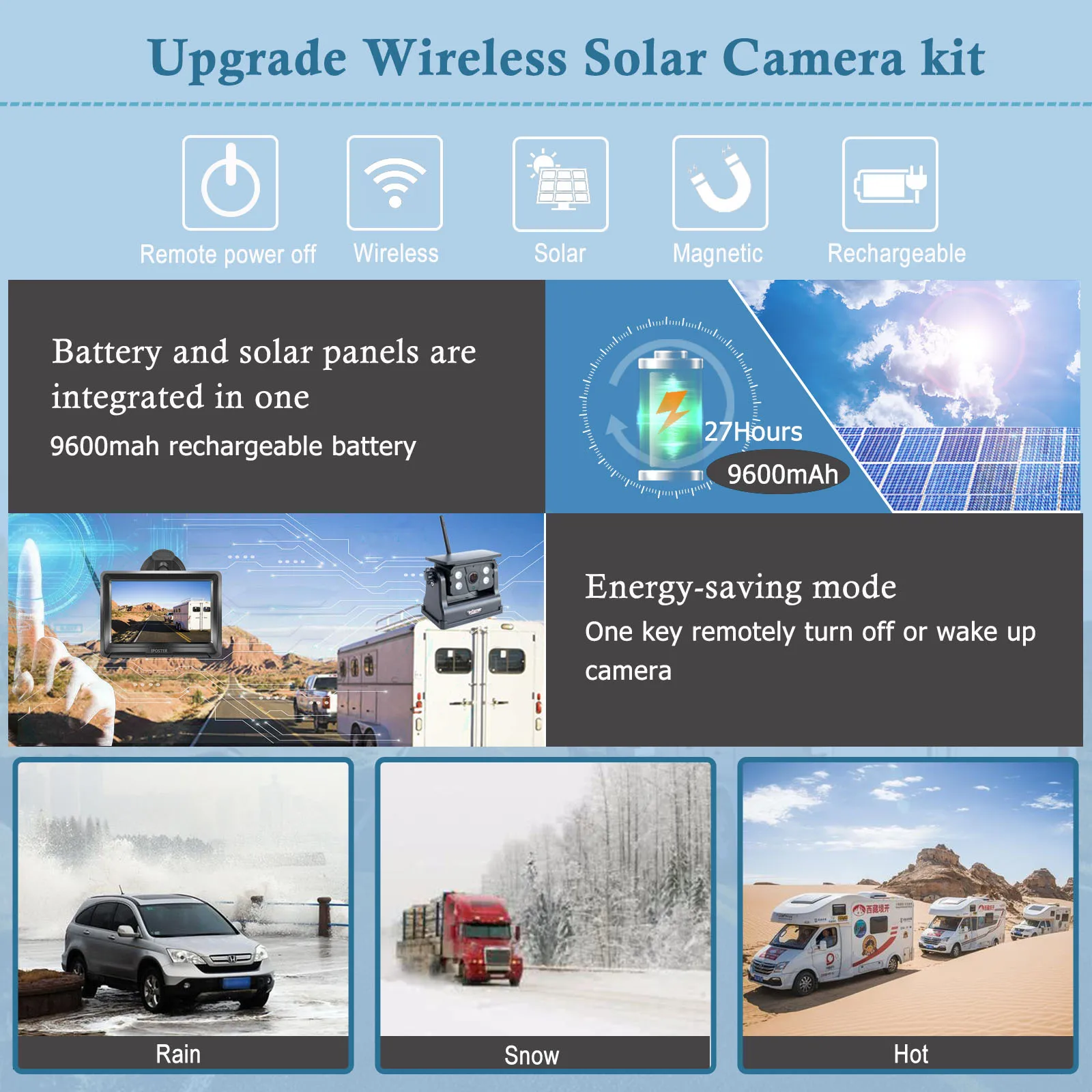 1080P HD Wireless Backup Camera - 1 Minute Magnetic Easy Install No Wiring | 5