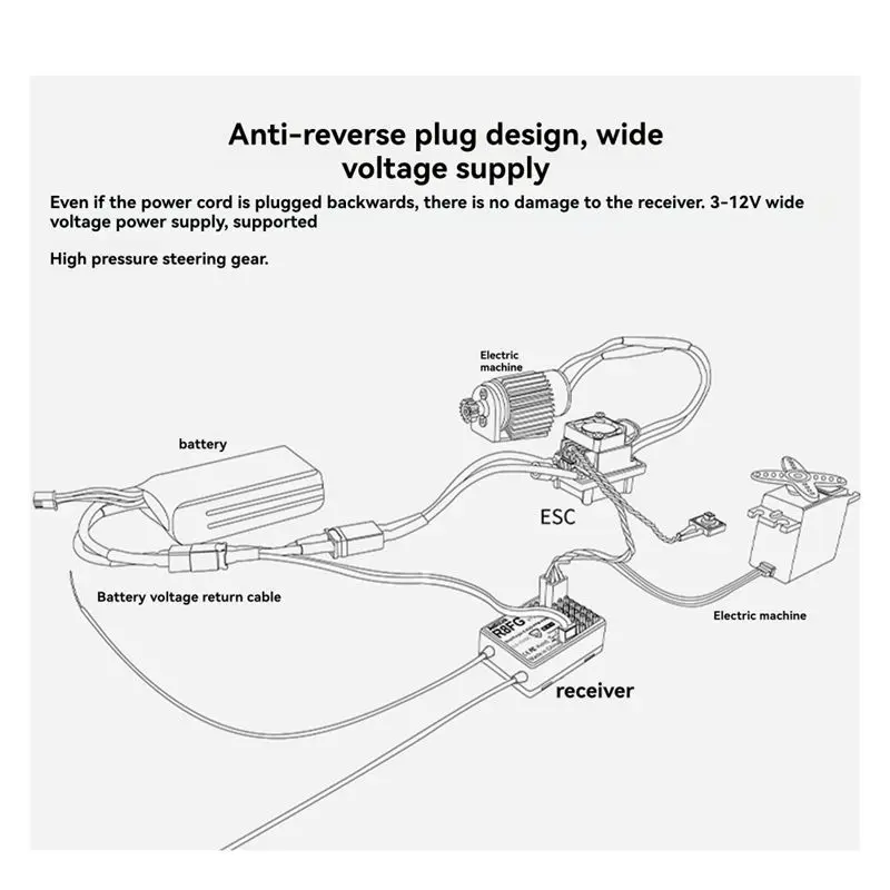 CYGJ-Radiolink R8FG 8 Channle 2.4G Gyro RC Receiver Voltage Return 600 Meters Long Range RX Forcar Boat RC8X RC6GS RC4GS T8S T8F
