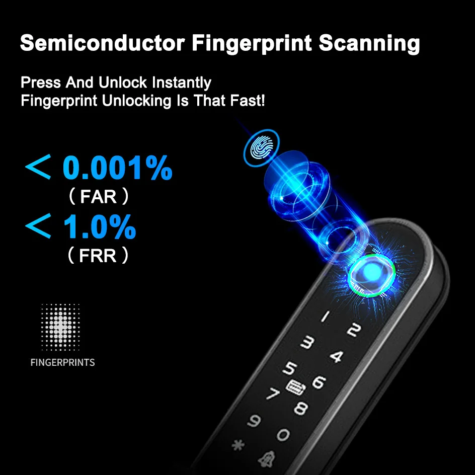 قفل ذكي CDOK TTlock، فتح متعدد الوظائف، مناسب للأبواب الزجاجية ذات الإطارات، وكذلك الأبواب الخشبية والمعدنية #3