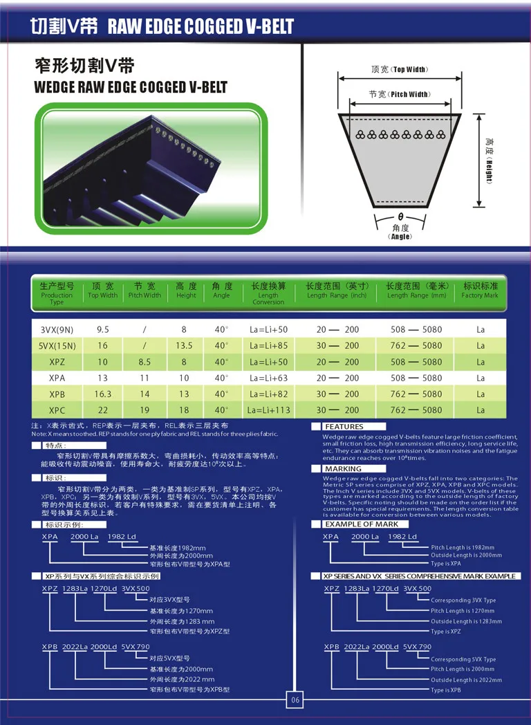 XPC4500 XPC4750 XPC5000 XPC5300 XPC5500 XPC La Type Vee V-Riemen