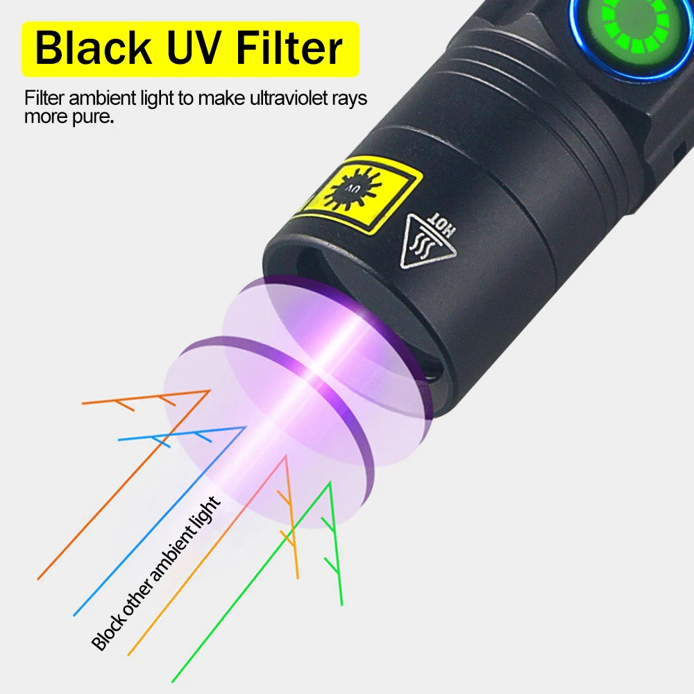 Lampe de poche LED UV aste par USB, lampe d'inspection à lumière noire ultraviolette, détecteur de taches d'urine animale, inspection d'argent, 365nm