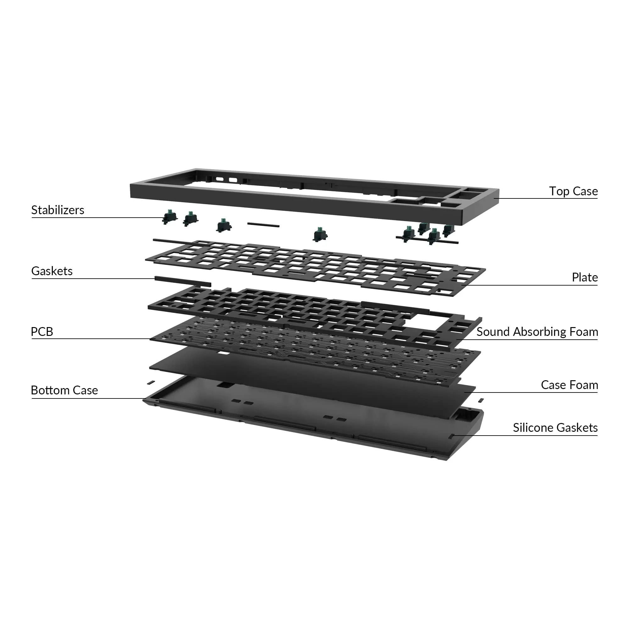 Keychron Q2 Knob QMK Fully Assembled Custom Mechanical Compact 65% Layout Keyboard with Gateron G Pro Switch