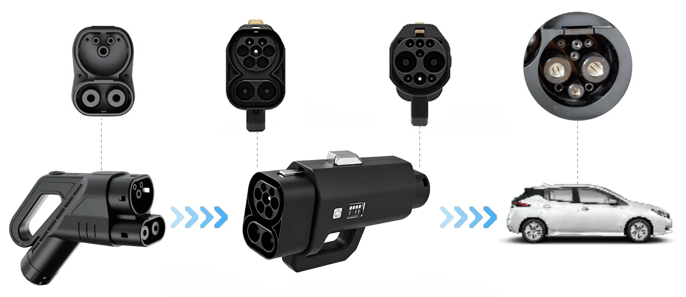 400A CCS Combo 2 to GBT EV Charging Converter with APP Control Portable Charger Adapter for BYD Atto3 NIO Thailand Indonesia EVs view 4