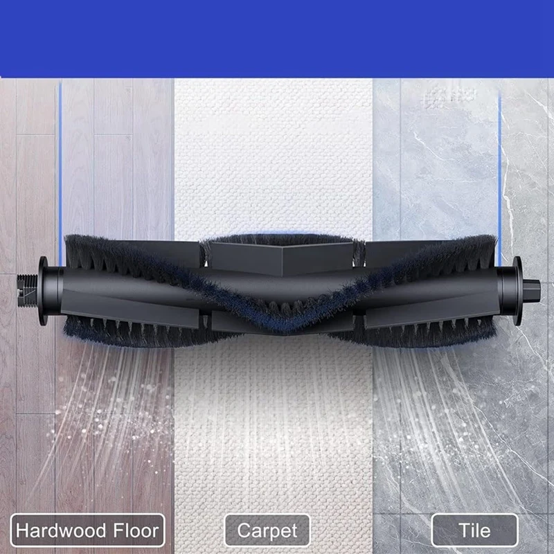 Aksesori suku cadang Kit pengganti untuk lublubluelu SG60 SL60D SL61 Robot penyedot debu