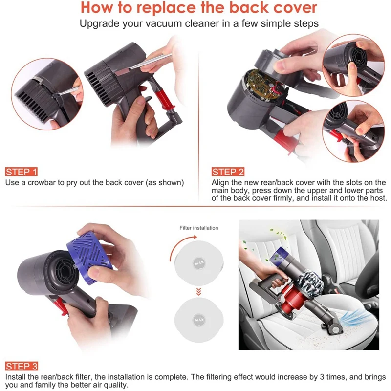 พลาสติกมอเตอร์ด้านหลังสําหรับ Dyson V6 DC58 DC59 DC61 DC62 DC74 มอเตอร์ด้านหลัง Hepa Filter เปลี่ยน