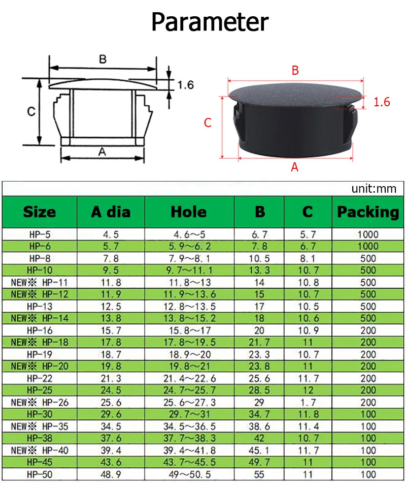 1/10/50pcs OD 5-50mm Snap on Plastic Plug Plugs for Profile Pipe Wall Cable Cover Screw Hole Covers Furniture Holes Desk Cap Cap