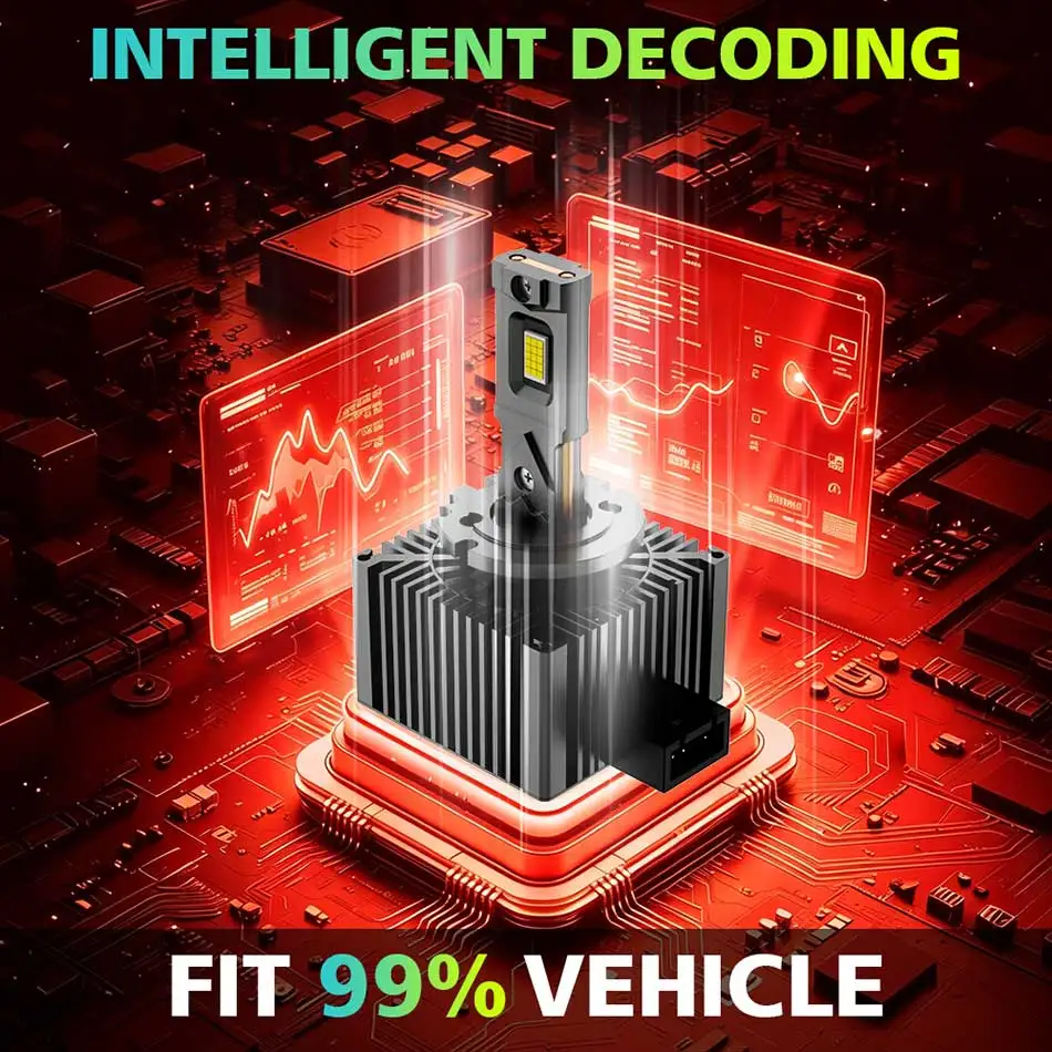 Bullvision D1S D3S LED Canbus Headlight Bulb D2S D4S D8S D2R D4R Led Lights for Car 1:1 Xenon Upgrade Ultra Powerful Auto Lamp view 4