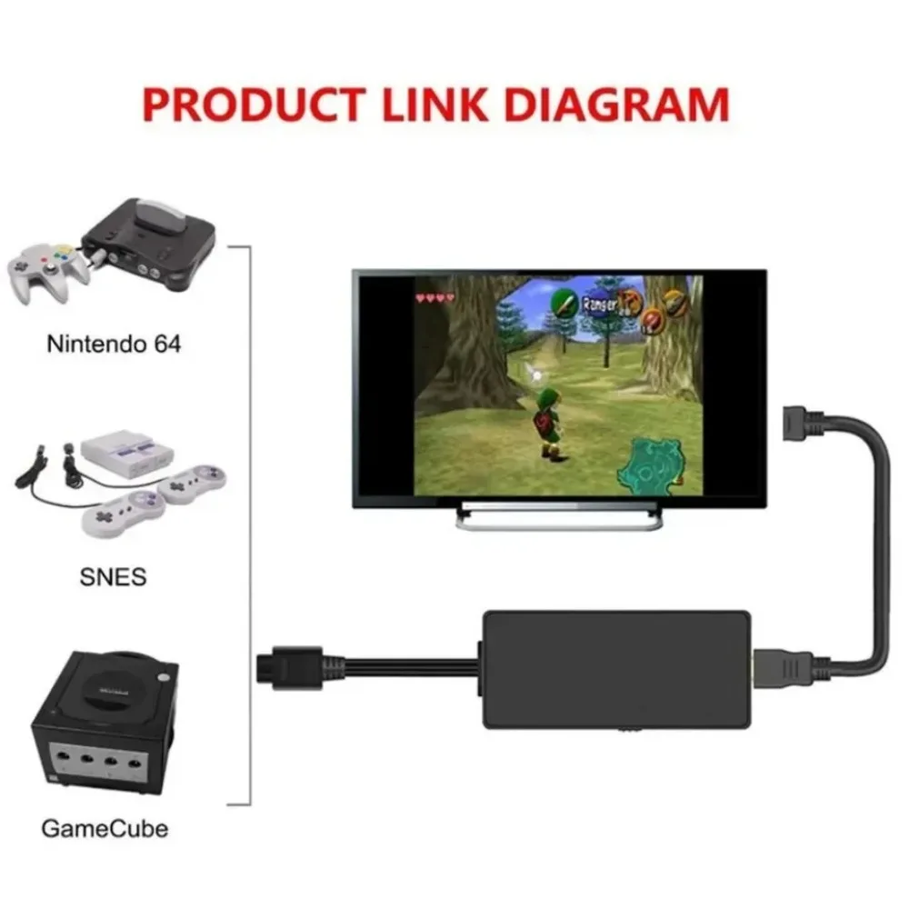 HD N64 To HDMI-Compatible Converter HD Link Cable for N64/GameCube/SNES Plug and Play 1080P for Nintendo 64 To HD Converter