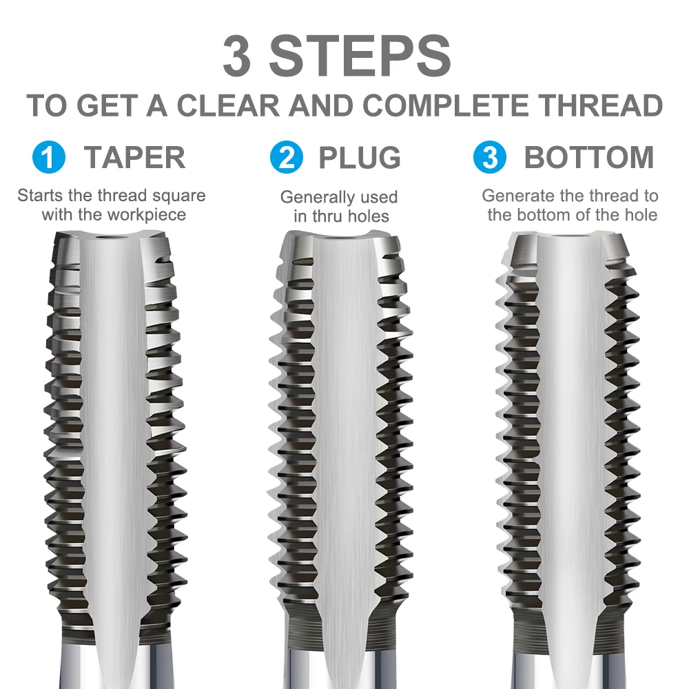 XCAN 3pcs M2-M12 Metric Tap Machine Screw Tap Drill Bit Tapping Tool Thread Plug Tap Thread Tap Metalworking Hand Tools