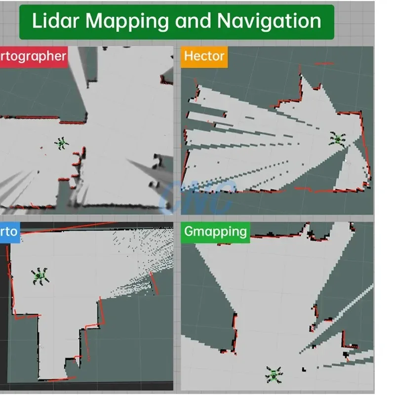 Hiwonder Jethexa Ro…