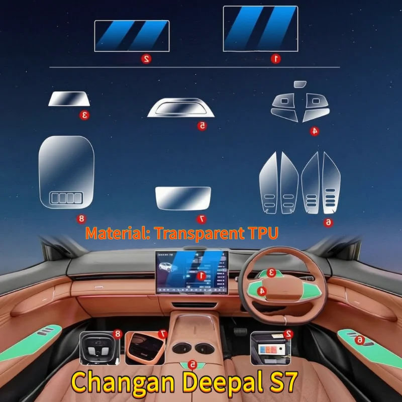 For Changan Deepal S7 interior center console protection TPU film; navigation and co-pilot screen film; car interior accessories