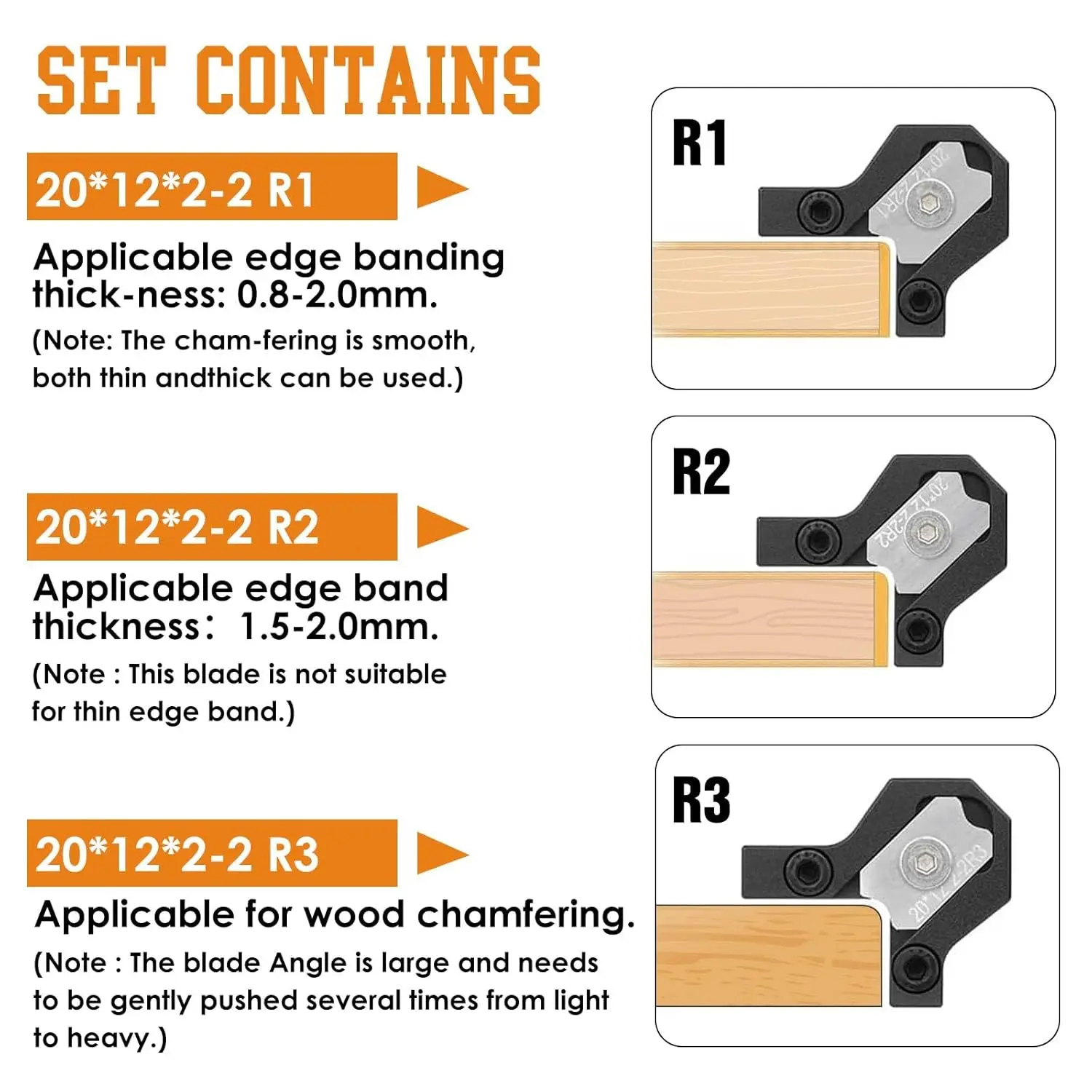 Professional Edge Banding Trimmer Kit  Adjustable with Tungsten Blades for Flush Trim Chamfer & Rounded Edges on Wood PVC Veneer