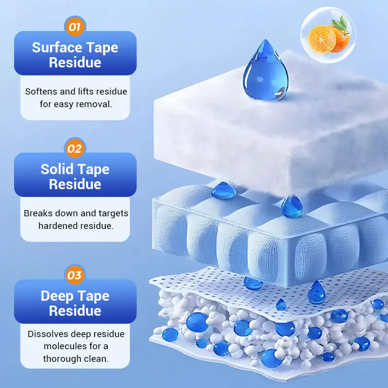 All-purpose Adhesive Remover Spray 100ml Multi-Functional Glue Sticker Remover For Various Surfaces Walls Ceramic Tiles Glass