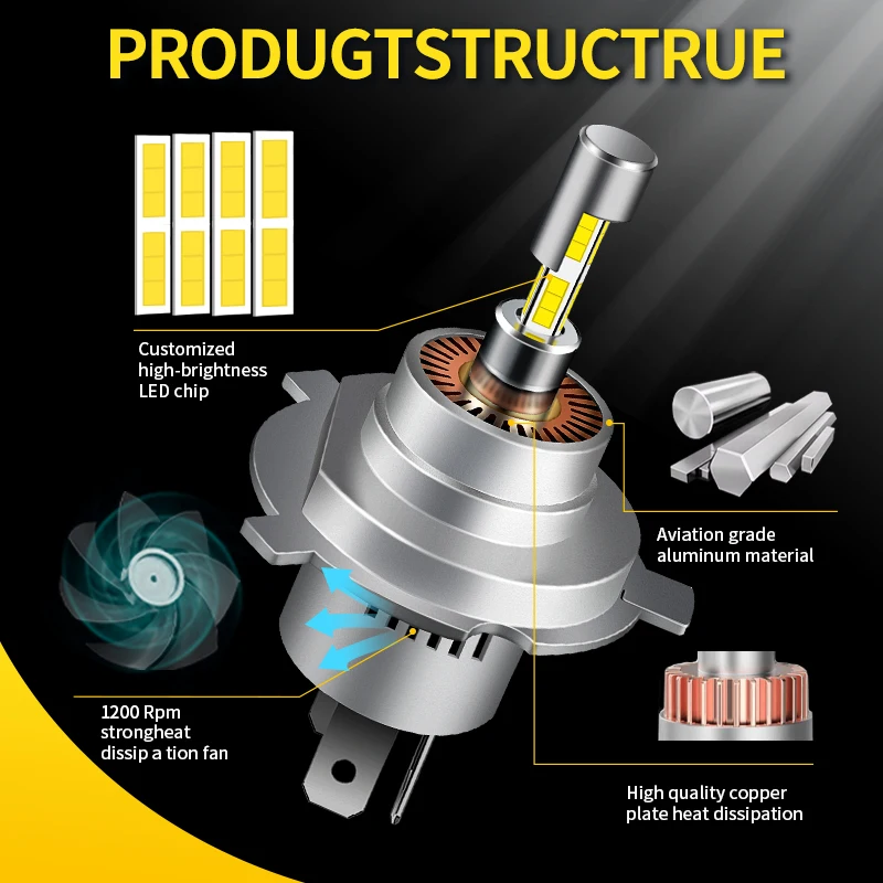 2 قطعة Canbus H4 9003 50 واط LED المصباح 1:1 حجم صغير 360 CSP ل Ducati تشويش إذاعي الكلاسيكية أيقونة 2015-2017 المصابيح الأمامية للدراجات النارية