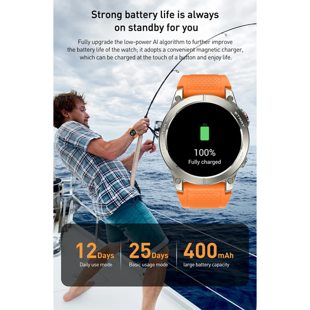 IUTECH-reloj inteligente S53 para hombre, dispositivo electrónico con pantalla táctil de 1,43 pulgadas, Bluetooth, llamadas, GPS, resistente al agua, deportivo, Fitness