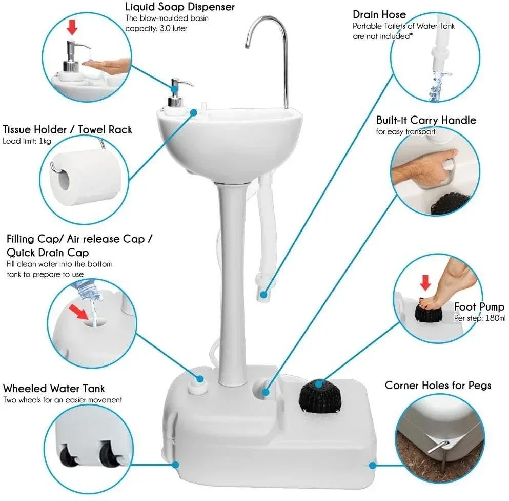 Portable Camping Sink with Towel Holder & Soap Dispenser - 19L Water Capacity Hand Wash Basin Stand w/ Rolling Wheels