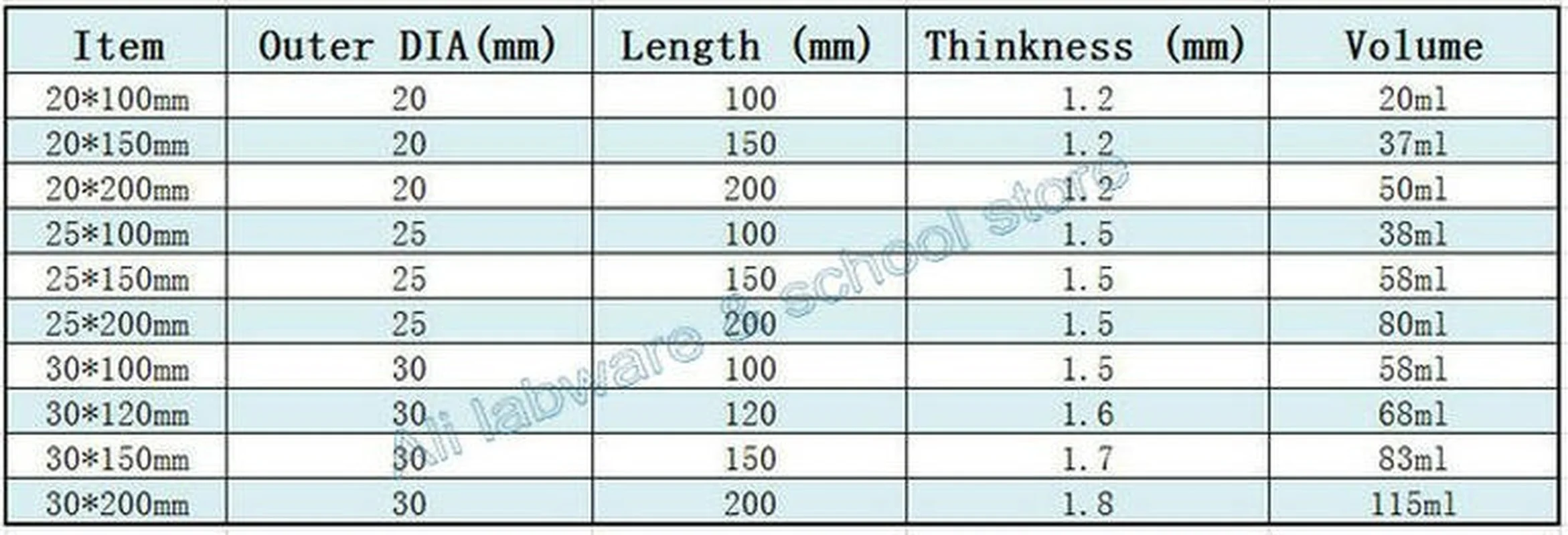 Imagem -03 - Tubo de Teste da Parte Inferior Lisa 100 120 150 200 mm do Diâmetro 20 25 30 mm do Tubo de Teste do Vidro Claro de Peças com Cortiça