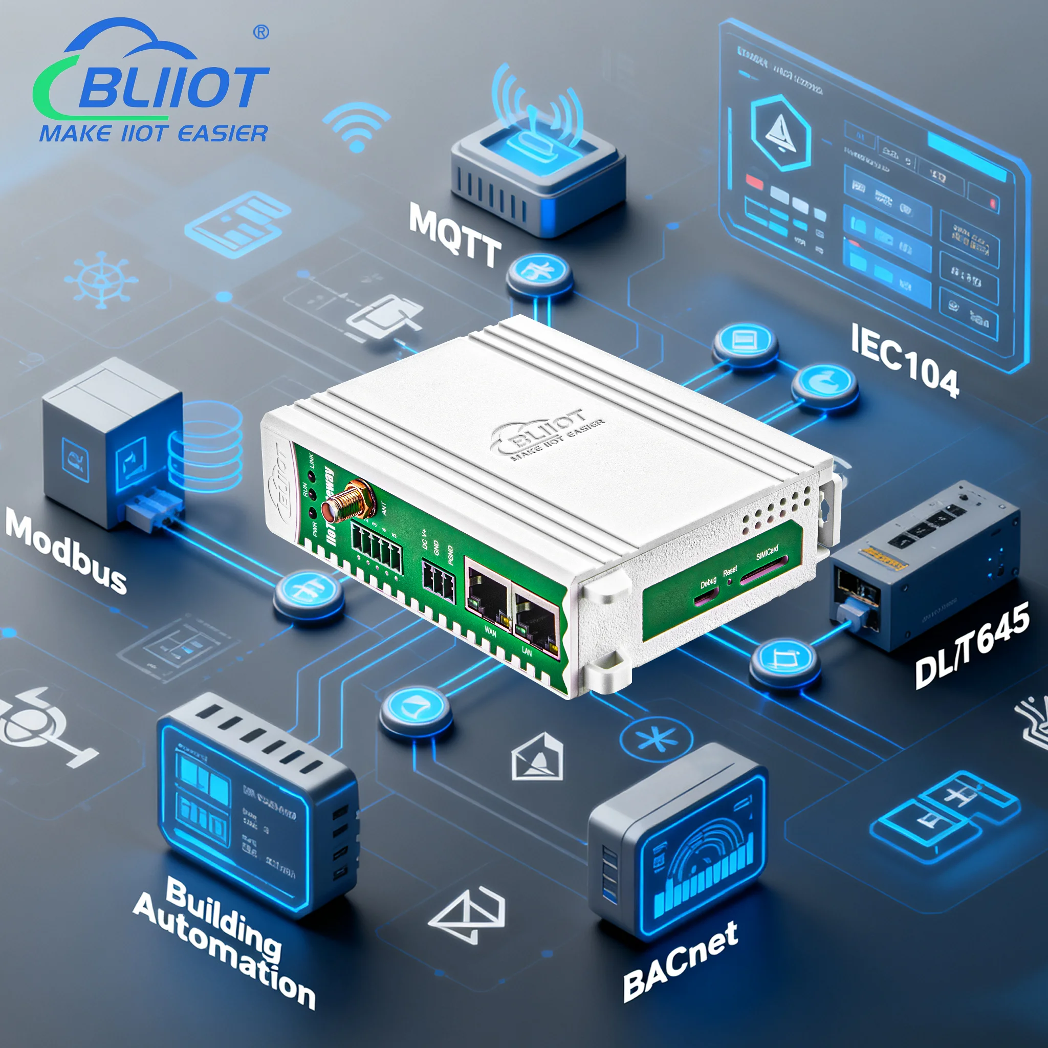

BLIIOT Modbus MQTT IEC104 DL/T645 PLC BACnet Gateway Building Automation HVAC Industrial IoT Gateway