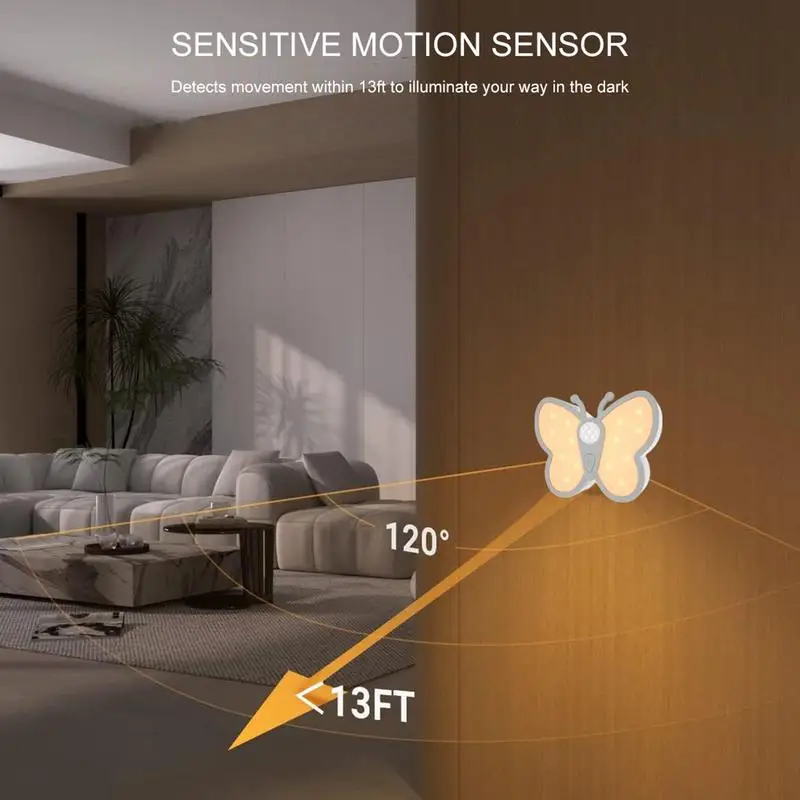 

Motion Sensor Light Indoor Butterfly Shape Stick-On Night Light USB Rechargeable Stick on Lights for Stairs Auto/On/Off LED