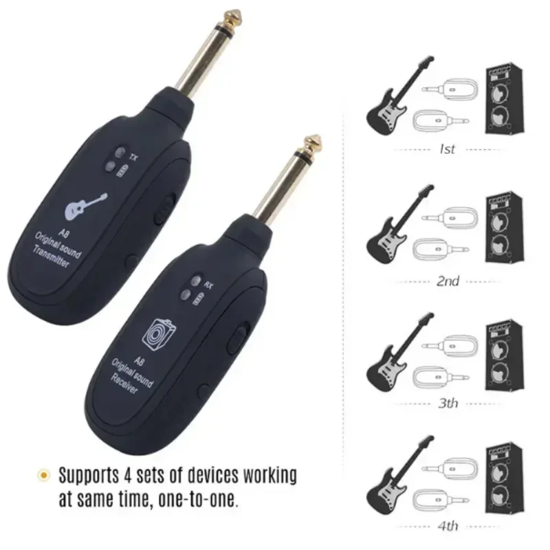 VIKEFON HB-30 Guitar Wireless Audio System Built in 4 Channels Wireless Guitar Transmitter Receiver for Electric Guitar Bass