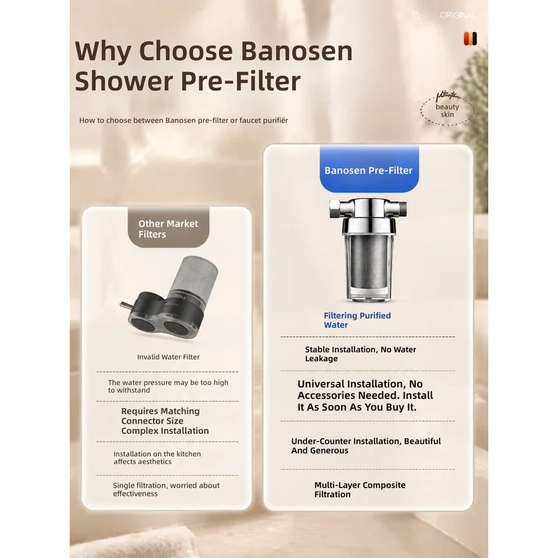 Bath water purifier, showerhead filter, household bathing and washing machine use, bathroom pre‑filter faucet scale inhibitor.