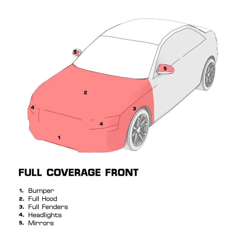 PFCC pellicola protettiva per vernice auto reggiseno trasparente anteriore antigraffio TPU PPF per Tesla Model 3 Y X S 2016-2023 3 Highland 2024