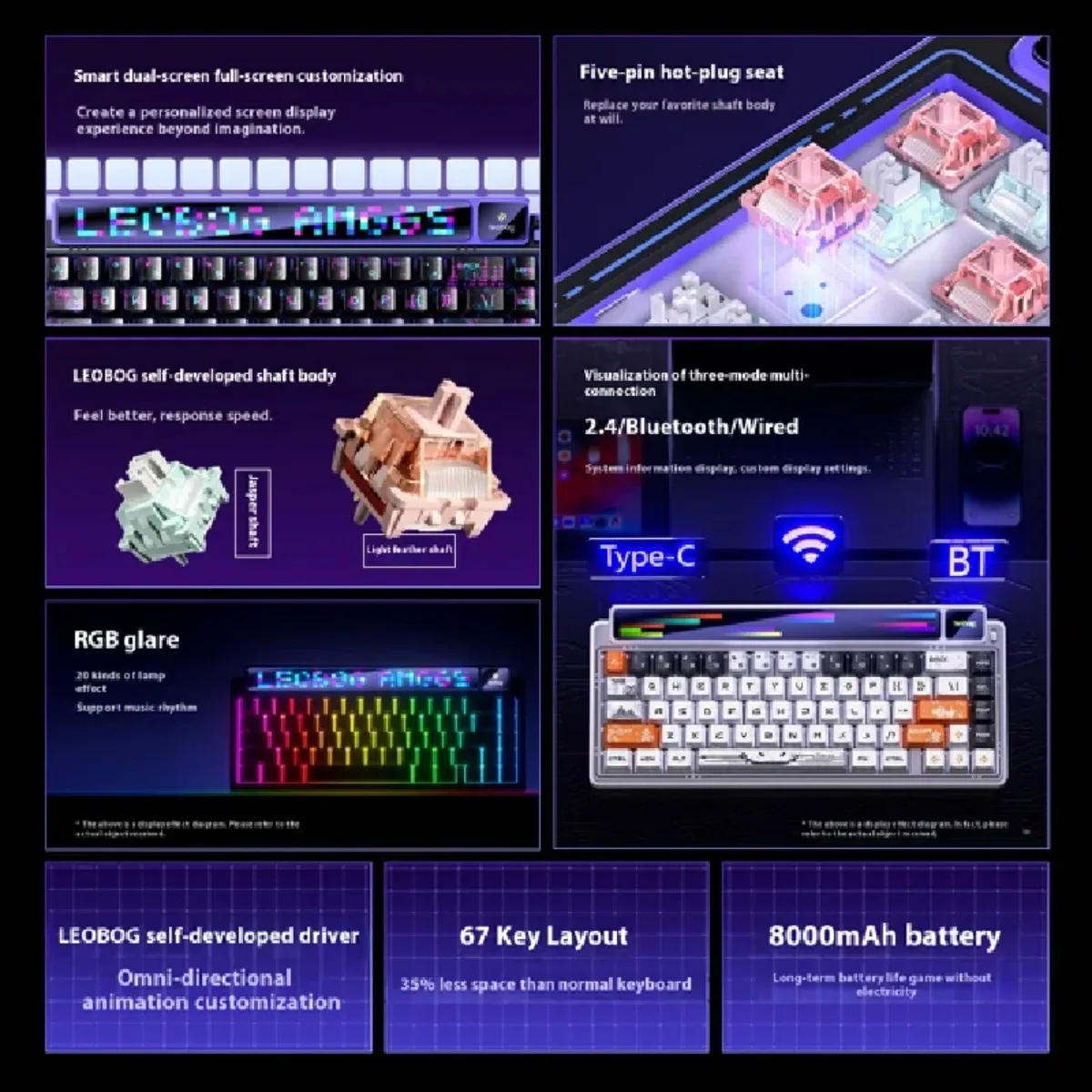 คีย์บอร์ดเกมมิ่งไร้สาย LEOBOG AMG65 แบบกลไก 60% รองรับบลูทูธ 2.4G เชื่อมต่อแบบมีสาย RGB Hotswap สำหรับเกมเมอร์ คีย์บอร์ดแบบไม่ต้องสัมผัส