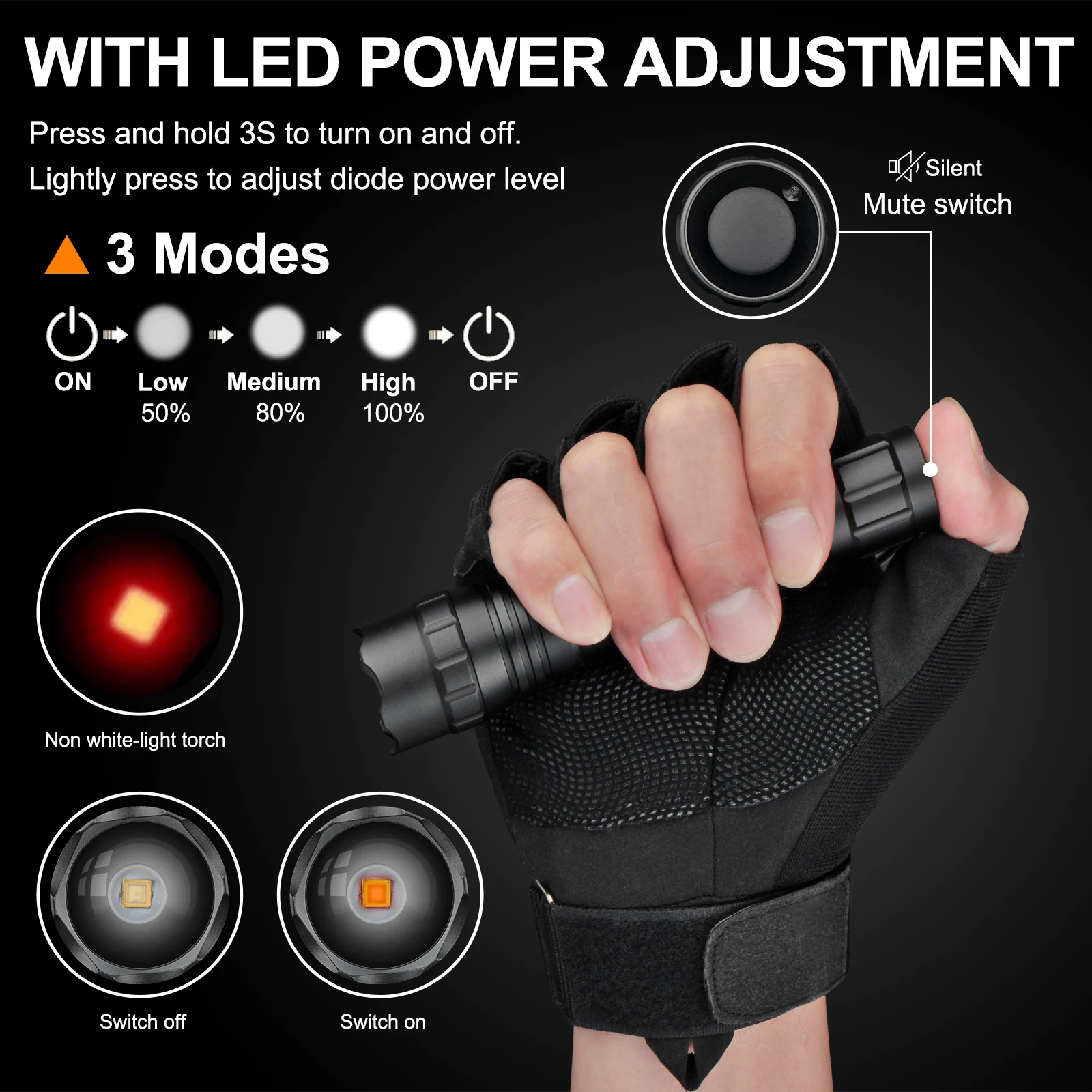 ANEKIM FL11-IR 5W-7W VCSEL 850/940nm Zoom Infrared Flashlight with Mute Adjustable Power 810nm IR Light Torch