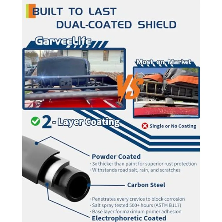 سلة حامل سقف 64 × 50 بسعة 200 رطلاً لسيارات الدفع الرباعي والشاحنات سلة حامل البضائع على السطح شديدة التحمل مع تمديد Lugga #5