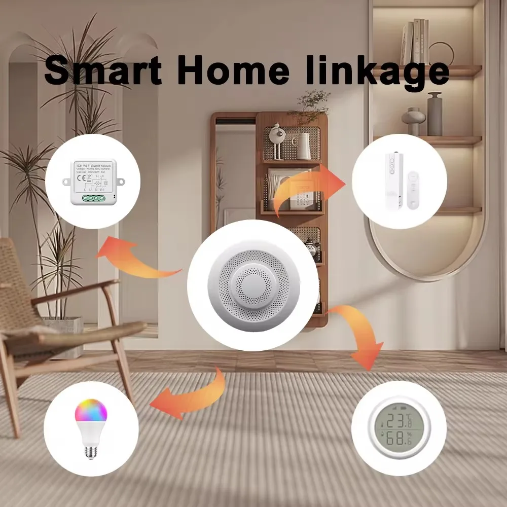 Smart Tuya Zigbee WIFI Airbox CO2 Formaldehyde VOC Detector Temperature Humidity Sensor App Control Smart Home Scene Linkage