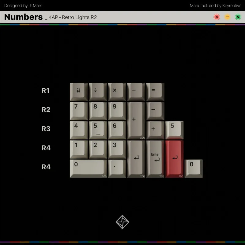KAP-Retro Lights R2 テーマキーキャップセットカスタマイズされた PBT 昇華チェリープロファイルキーボードキャップ、メカニカルキーボードアクセサリー用