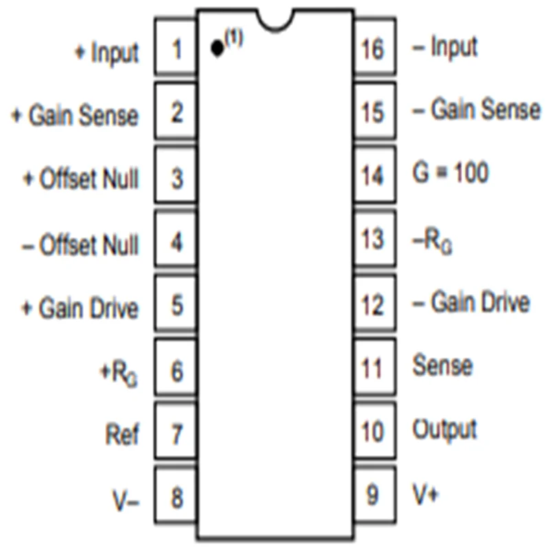 INA103KU