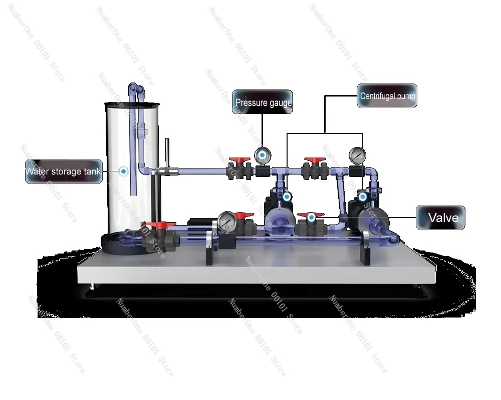 H265 Electric Variable Speed Series and Parallel Pump Teaching Table |   Hydraulic Laboratory Equipment