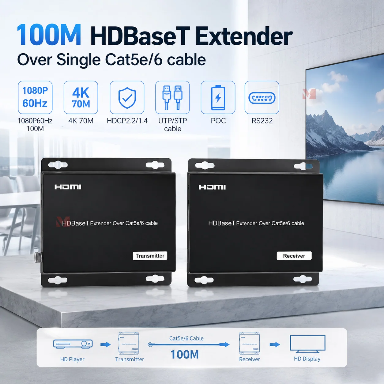 

100M HDMI Extender Over Single UTP/STP LAN Cat5e/6 cable 1080P 4K up to 70M with IR For Home Theater