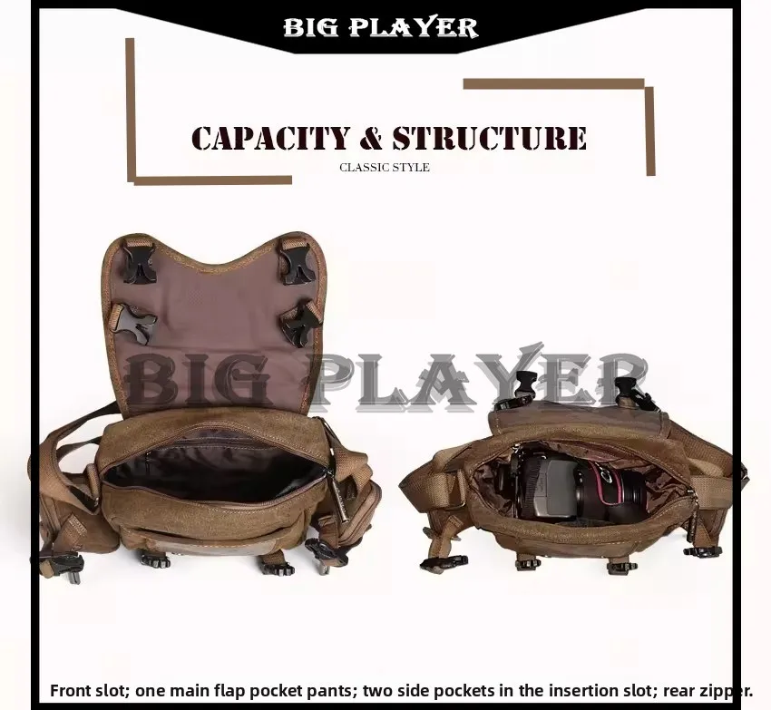 

Men's Retro Casual Canvas Shoulder Bag - European American Fashion Wear Resistant Camera Work Bag