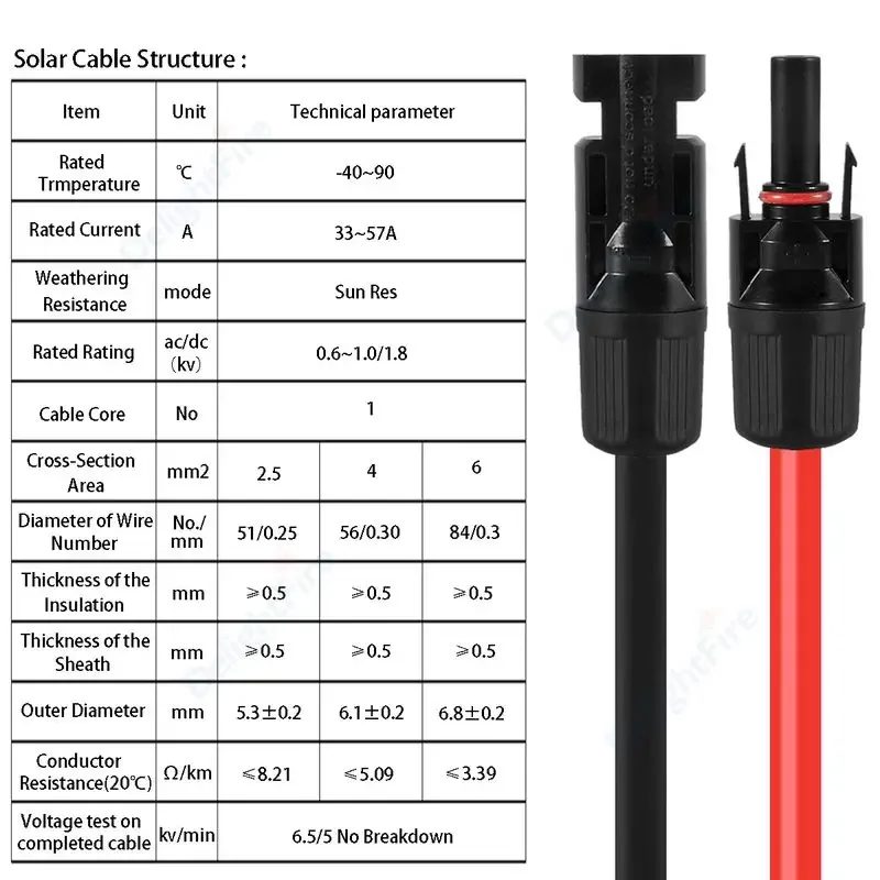 Solar Extension Cable Single End Tinned Copper Strand Wire With Female Male Connectors for Boat Marine Auto Car RV PV Systems