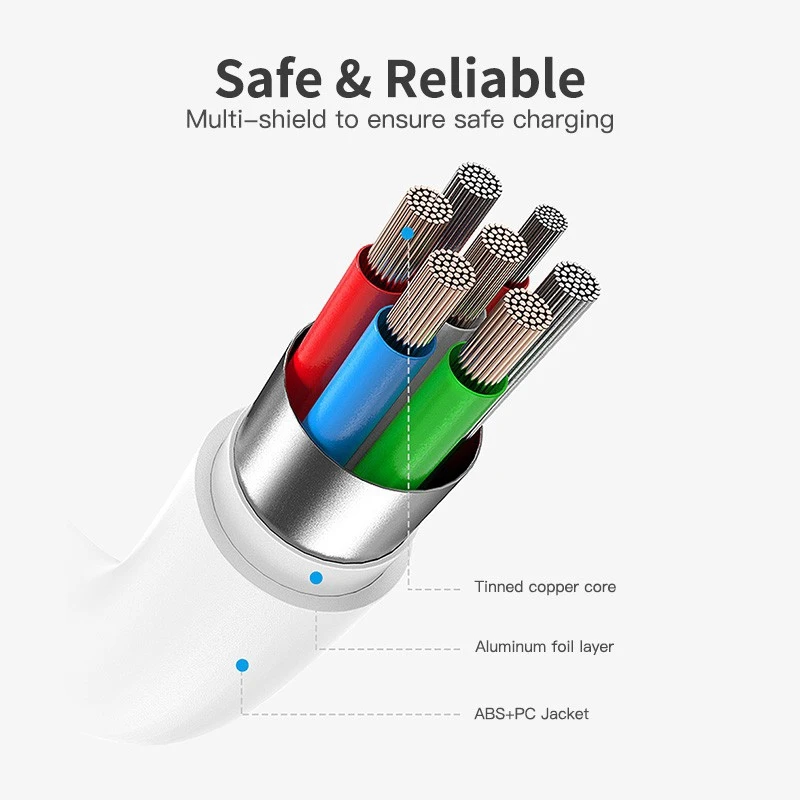 Original Xiaomi PD 60W USB C-to-USB C-type cable Huawei Samsung Xiaomi Macbook iPad data cable C-to-C fast charging data cable