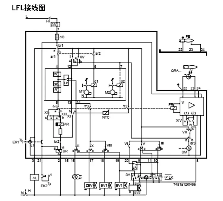 Controlador de queimador Riyalu RMG88.62C2 RMO88.53C2 controlador de programa original LFL1.333 RMG88.626C2 RMG M88.62C2