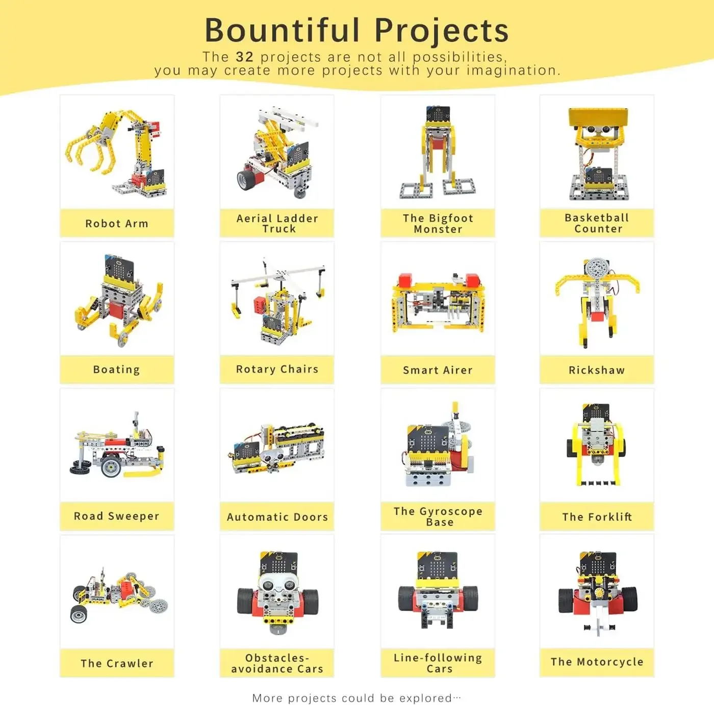 ELECFREAKS micro:bit 32 in1 Wonder Building Kit Programmierbare Platine K12 Pädagogisches Lernen Puzzle Bausteine Kit Spielzeug Geschenk