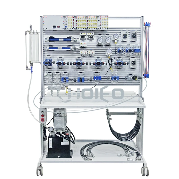 CFH-114 Advanced El…