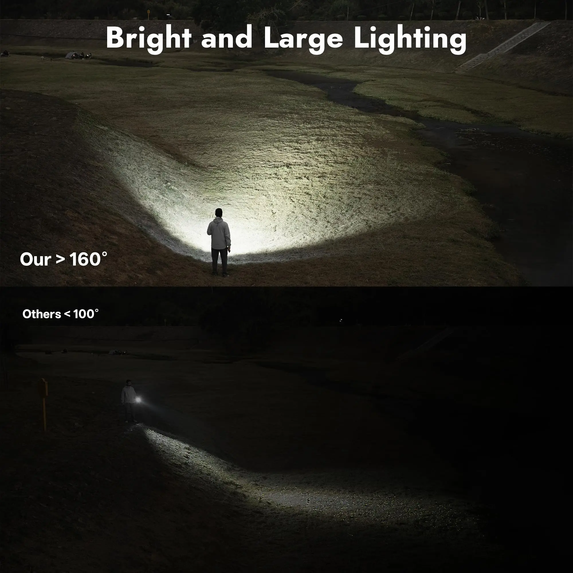 WUBEN C3 Flashlight 1200 High Lumens 6 Modes Rechargeable Flashlights Super Bright IP68 Tactical Flashlight for Camping, Home, Emergency, Rescue, Hunting, Inspection, Repair, Tool Gifts for Men
