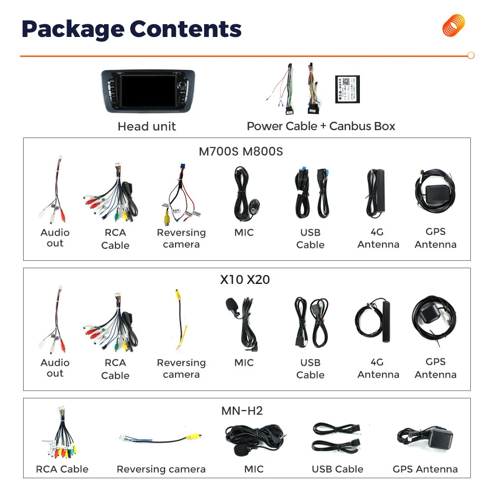 NAVIFLY 2din 7 "راديو السيارة لمقعد إيبيزا 6j 2009 - 2013 CarPlay اللاسلكي أندرويد السيارات مشغل وسائط متعددة نظام تحديد المواقع والملاحة رئيس وحدة