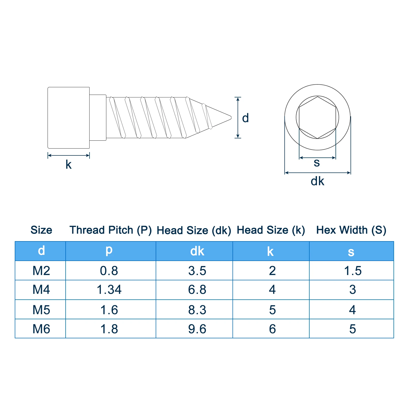 15-60Pcs M2 Hex Socket Head Cap Self-Tapping Screw 304 Stainless Steel, Hex Drive, Self Tapping Point - Black
