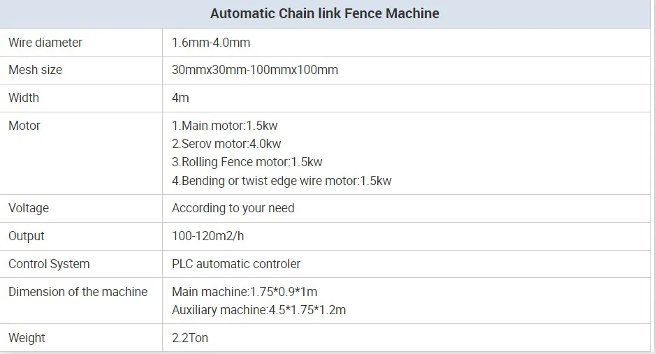Macchina per la produzione di recinzioni automatiche per maglie a catena Macchina per la produzione di maglie diamantate di alta qualità in fabbrica con doppio filo