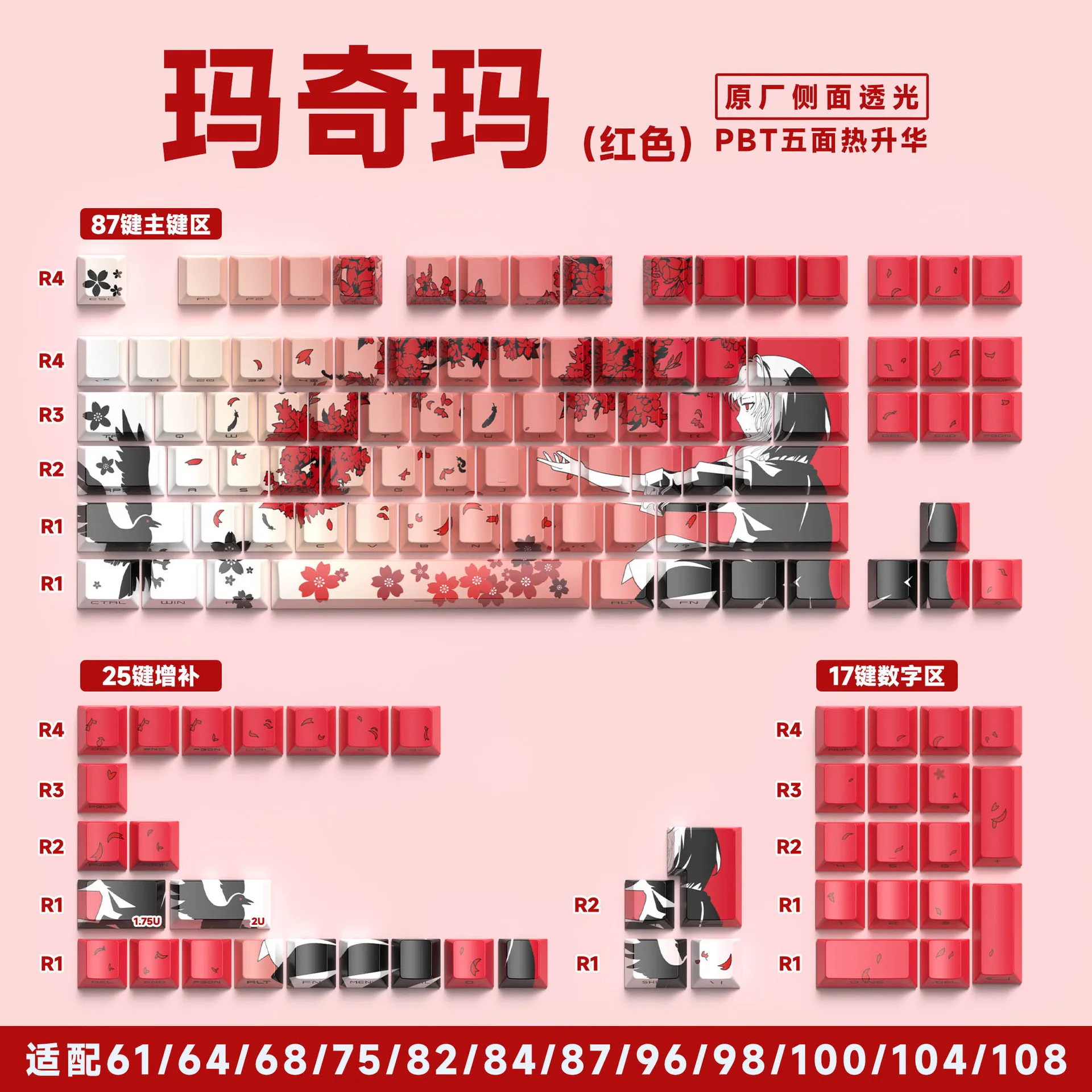KYOMOT Raven Sakura Theme SUB DYE PBT Side Print Keycap Through Hollow Out Cherry Profile Key Caps for Game Mechanical Keyboard
