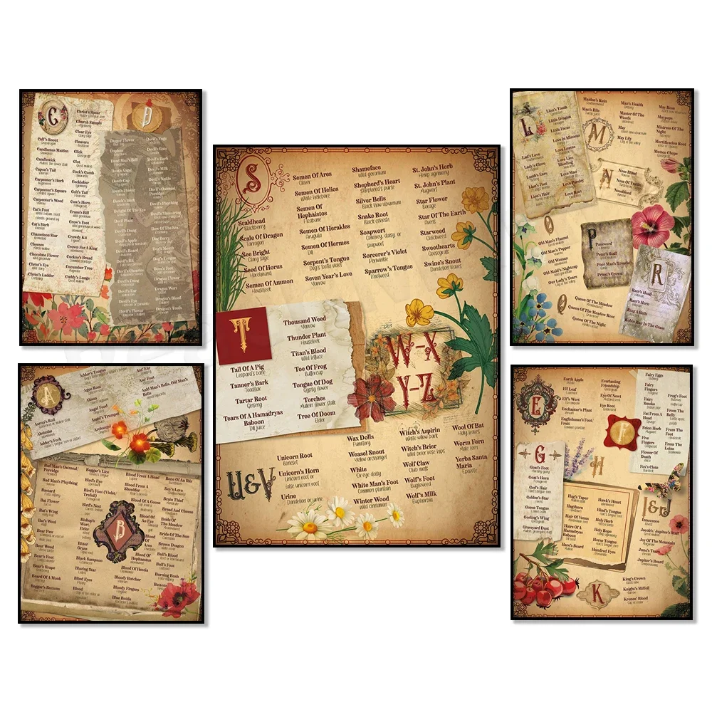 Witchcraft Herbs Names and Meanings, Printable Witchcraft Pages. Magic art, picture poster for wall decoration