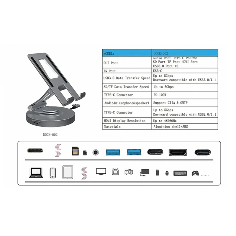 8 In One Multi USB C Hub With 360 Rotating Stand -Compatible 4K 60Hz PD 100W USB 5Gbps SD TF Aux 3.5Mm For Ipad Pro