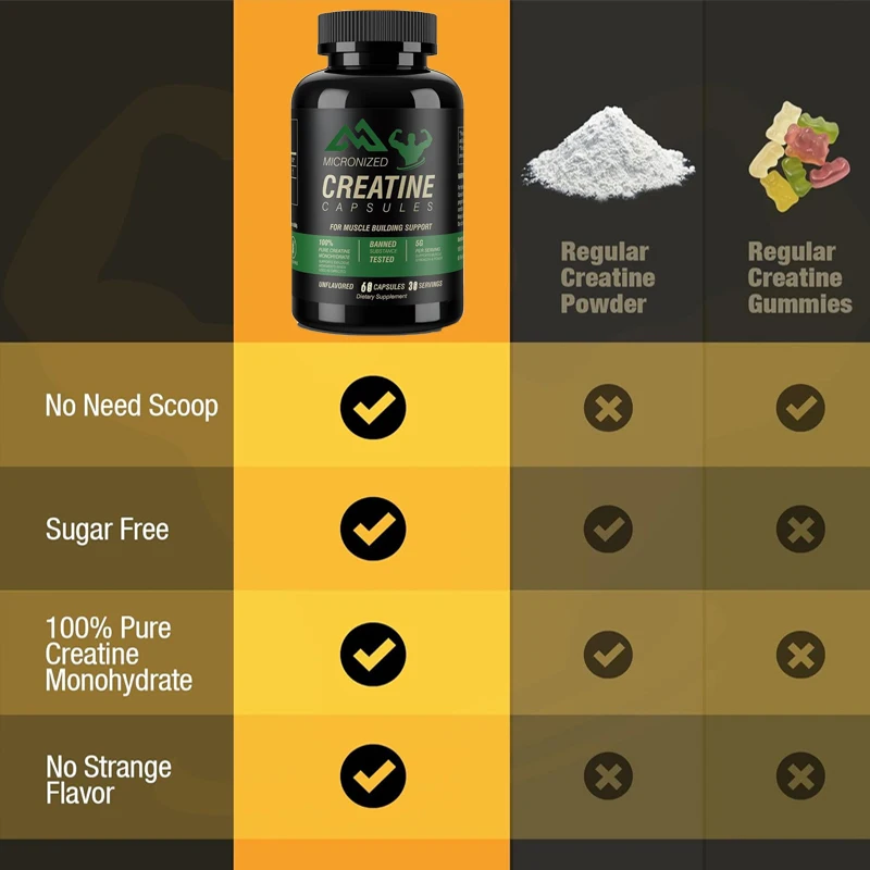 Micronized creatine monohydrate powder, no essence, ketone friendly, 60 vegetarian capsules