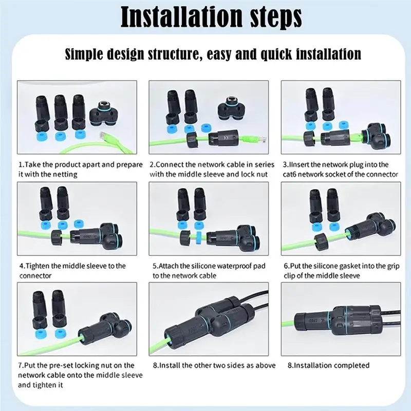 [NEW!】 2PCS RJ45 Coupler 1 In 2 Out RJ45 8P8C CAT6 IP68