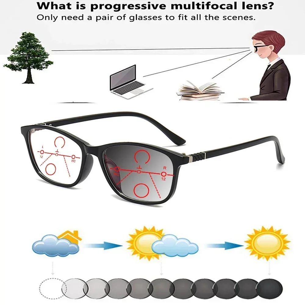 

Clara Vida Fashion Simple Oval Ultra-light Fashion Oversized Photochromic Progressive Multifocal Reading Glasses +0.75 To +4